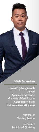 Man Wan Kin