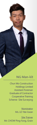 Ng Man Kit